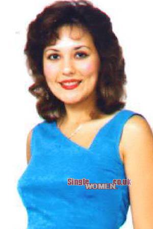 Russian Women