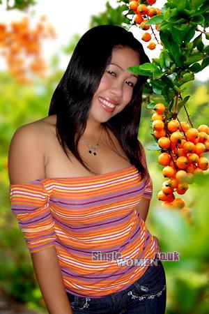 Russian Women