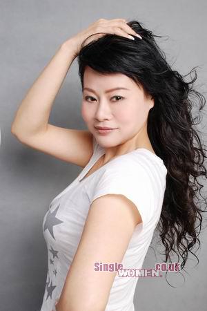 Russian Women