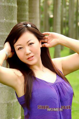 Russian Women