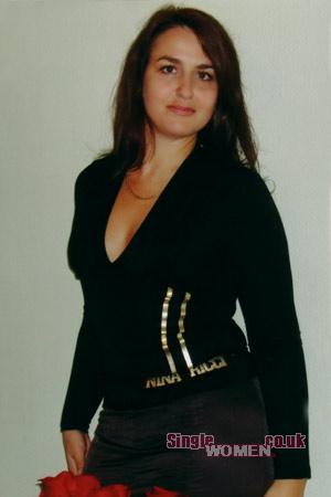 Russian Women