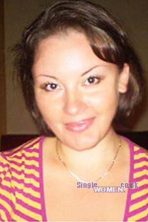 Russian Women