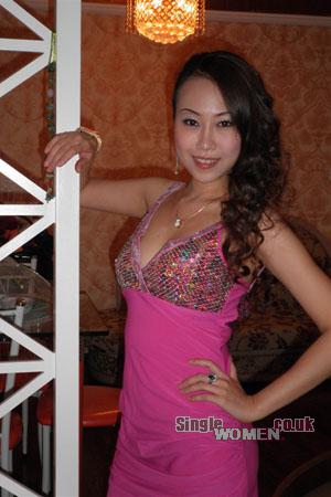 Russian Women