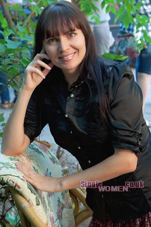 Russian Women
