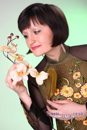 Russian Women