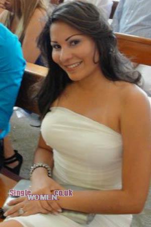 Russian Women
