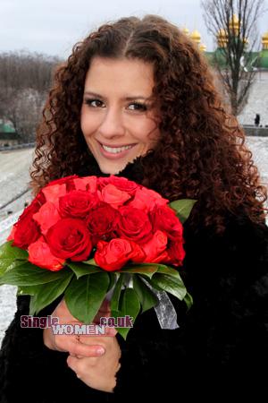 Russian Women