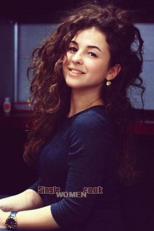 Ukraine Women
