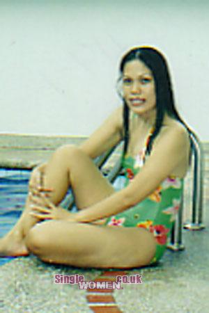 Russian Women