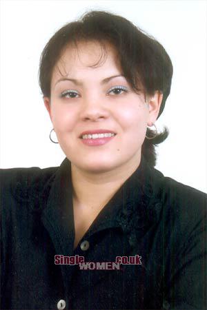 Russian Women