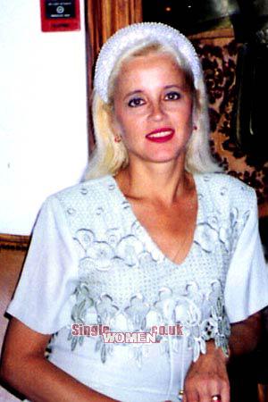 Russian Women