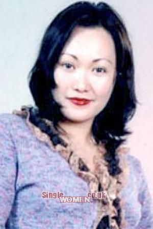 Russian Women