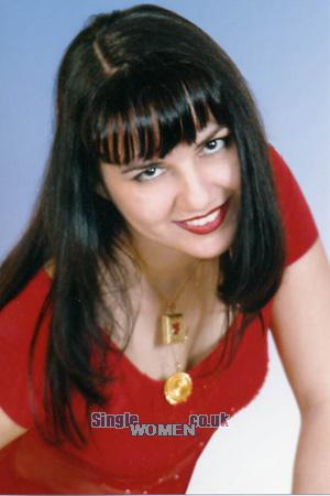 Russian Women