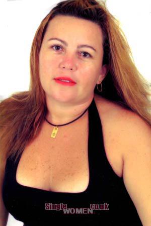 Russian Women
