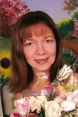 Russian Women