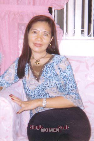 Russian Women