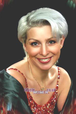 Russian Women