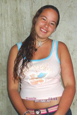 Russian Women