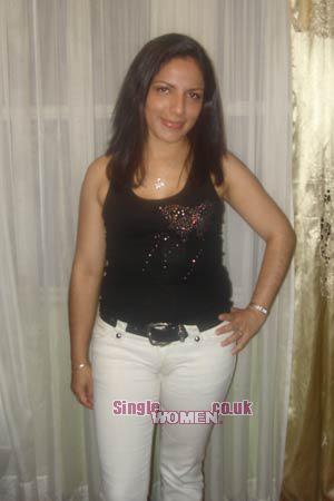 Costa Rica women
