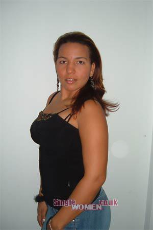Russian Women