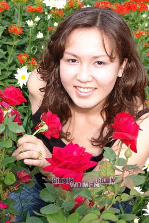 Russian Women