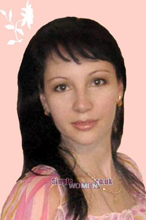 Russian Women