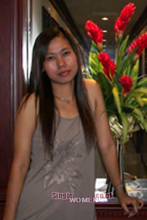 Russian Women