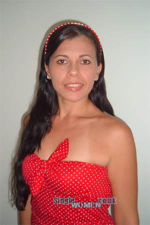 Russian Women
