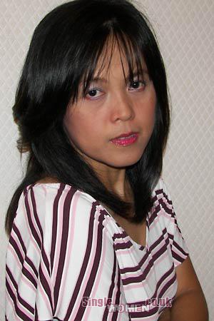 Russian Women
